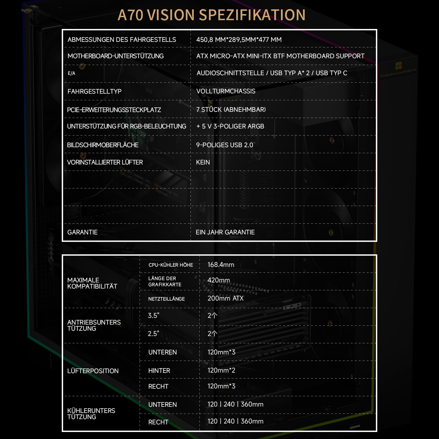 TR Boîtier PC A70 Vision - Éclairage ARGB 5 V - Design de Ventilation en Maille pour Un Refroidissement Optimal - Emplacements de Disque Dur Flexibles - Idéal pour Le Montage DIY - avec écran de 9,16