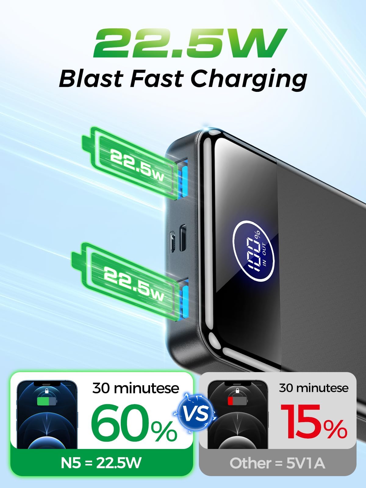 Power Bank Fast Charging 26800mAh,Portable Charger 22.5W Phone Battery Pack Attached USB-C/iOS/Micro-USB Cable, Powerbank for iPhone 17 16 15 14 13 Samsung, for Travel Camping Essentials — view 4