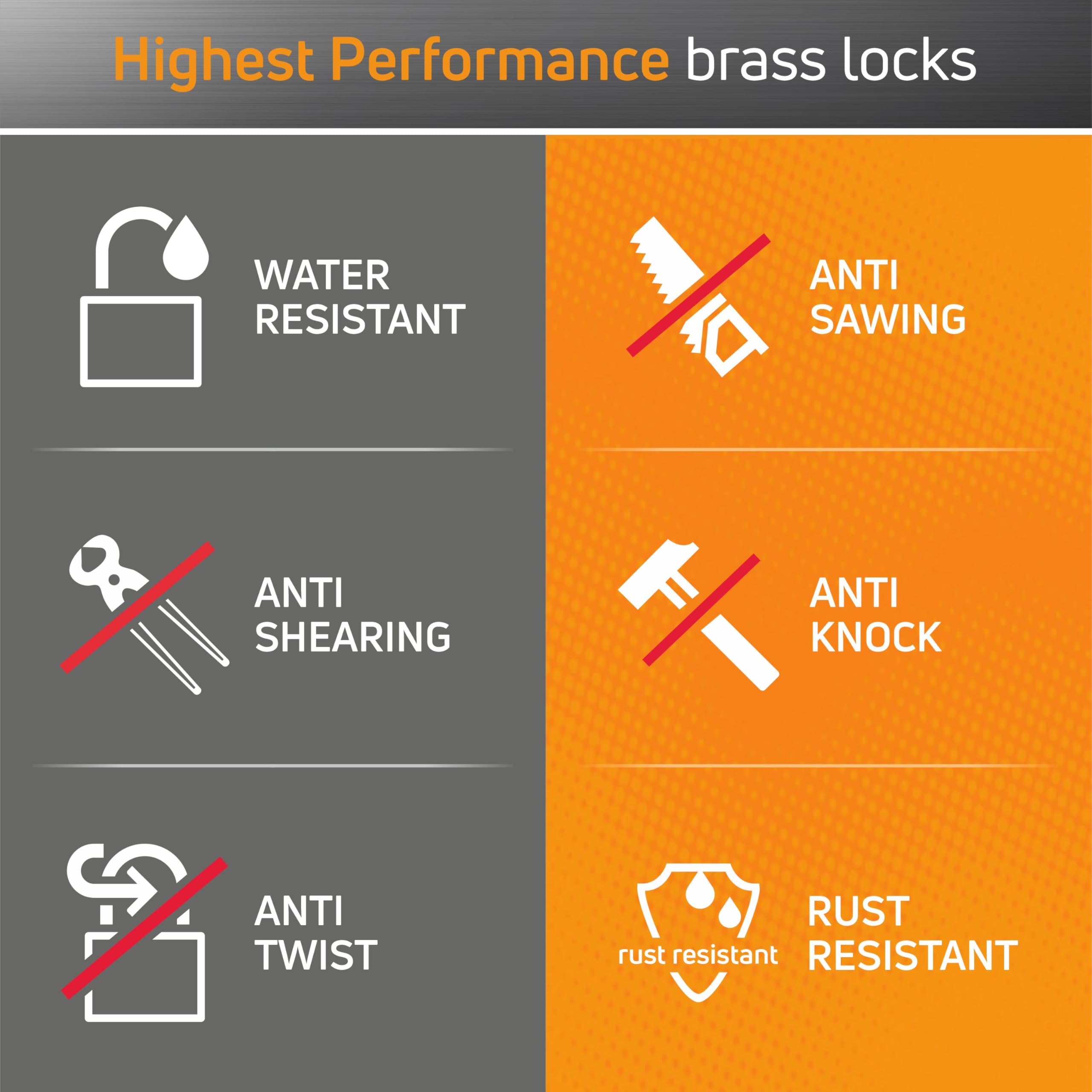 AIDO by dormakaba Group Heavy-Duty 63mm Brass Padlock | Lock for Main Door, Home, Garages, Warehouses, Containers, | 4 Brass Keys | Indoor & Outdoor | Water-Resistant | 2 Year Warranty — Amazon image 3