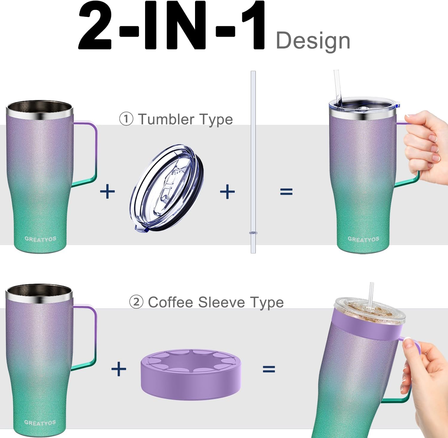 Universal Iced Coffee Sleeve with Handle - Insulated Double Wall Reusable Stainless Steel Holder Insulator for Cold Drinks Fits Small Medium Large To Go Cups Gifts for Men Women Him Her (Glitter) - Image 2