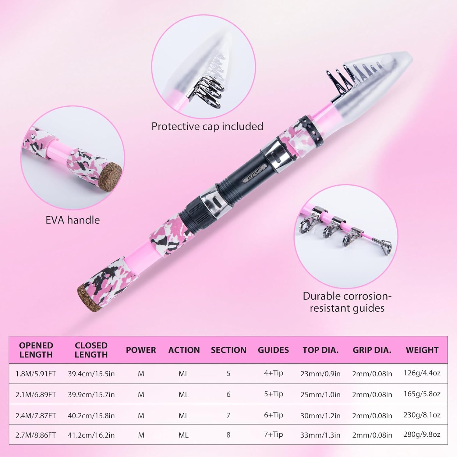 Goture Pink Fishing Rod and Reel Combo - ML Action Spinning Reel Pole with Pink Bag - Telescopic Rod Kit for Starter Travel Saltwater Freshwater, Gift for Woman