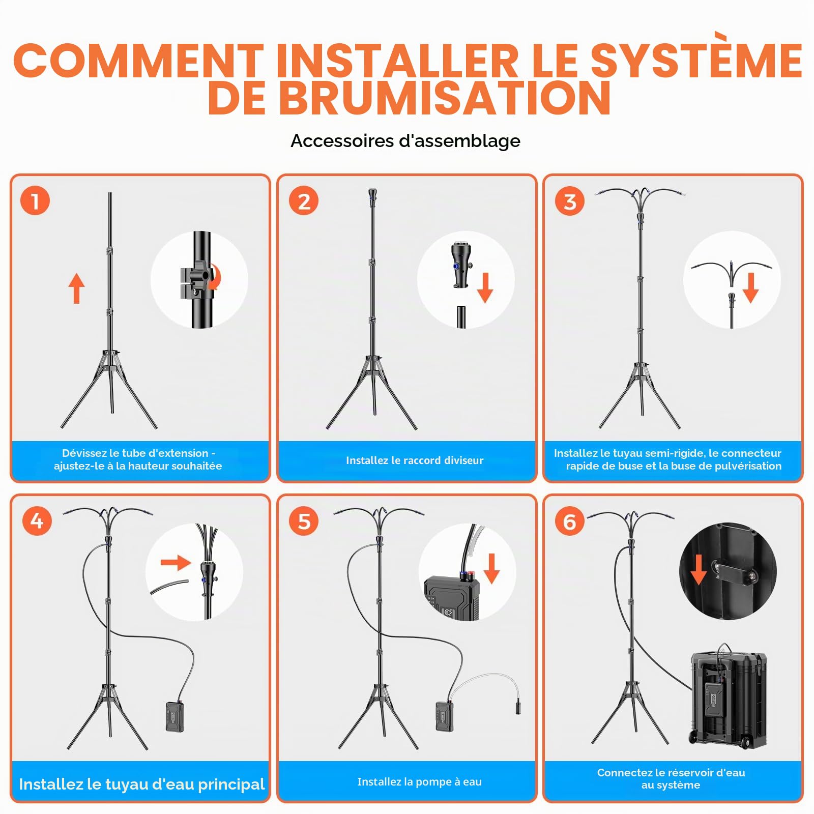Système de brumisation portable avec seau roulant de 15 L, brumisateur debout alimenté par batterie 10 000 mAh pour terrasse extérieure, réglable en hauteur, ensemble de refroidissement mobile pour