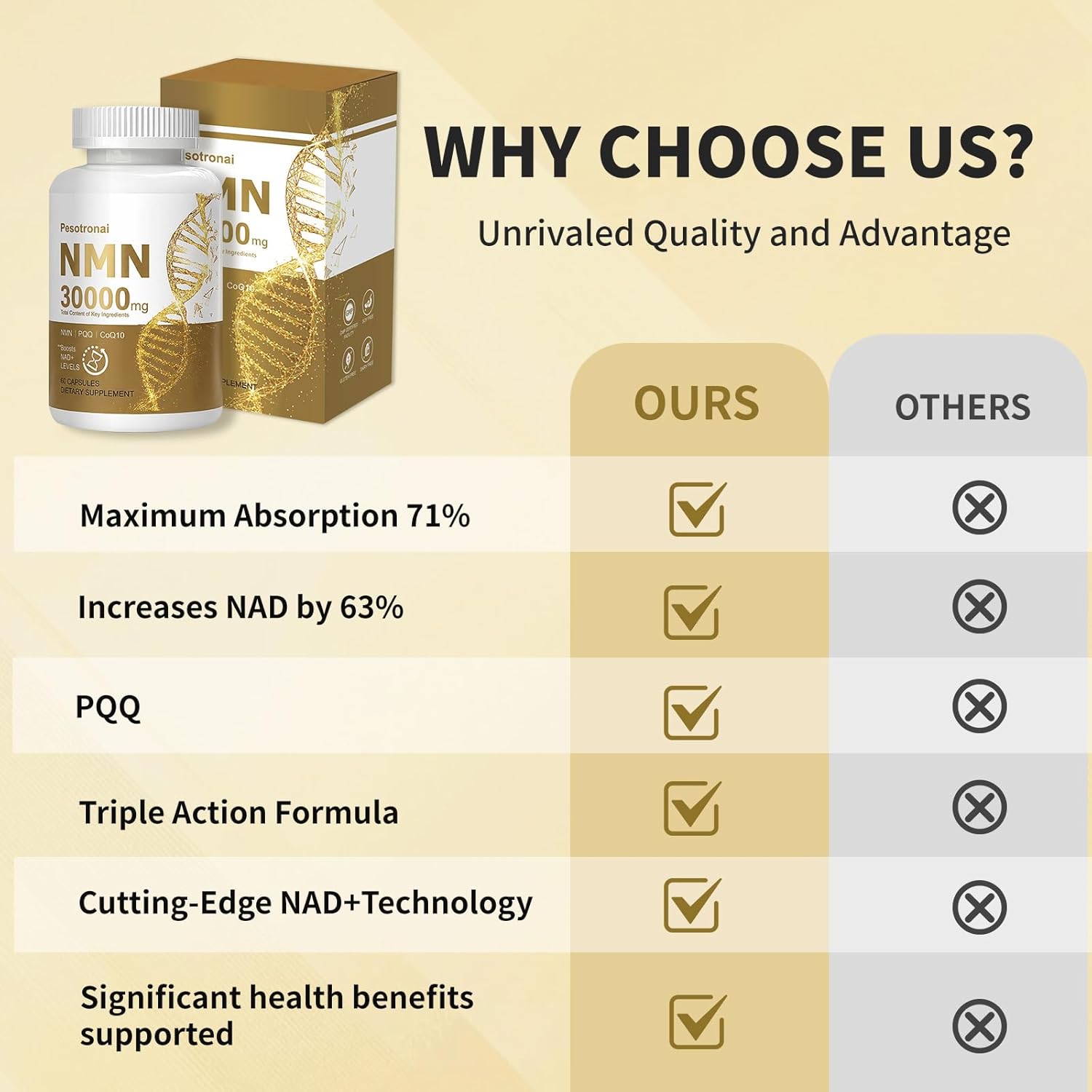 NMN Supplement 1000mg with Resveratrol - 3-in-1 Advanced Formula for NAD+ Boost, Cellular Energy & Anti-Aging - 99% Pure NMN, Supports Immune & Muscle Health - 60 Vegan Capsules