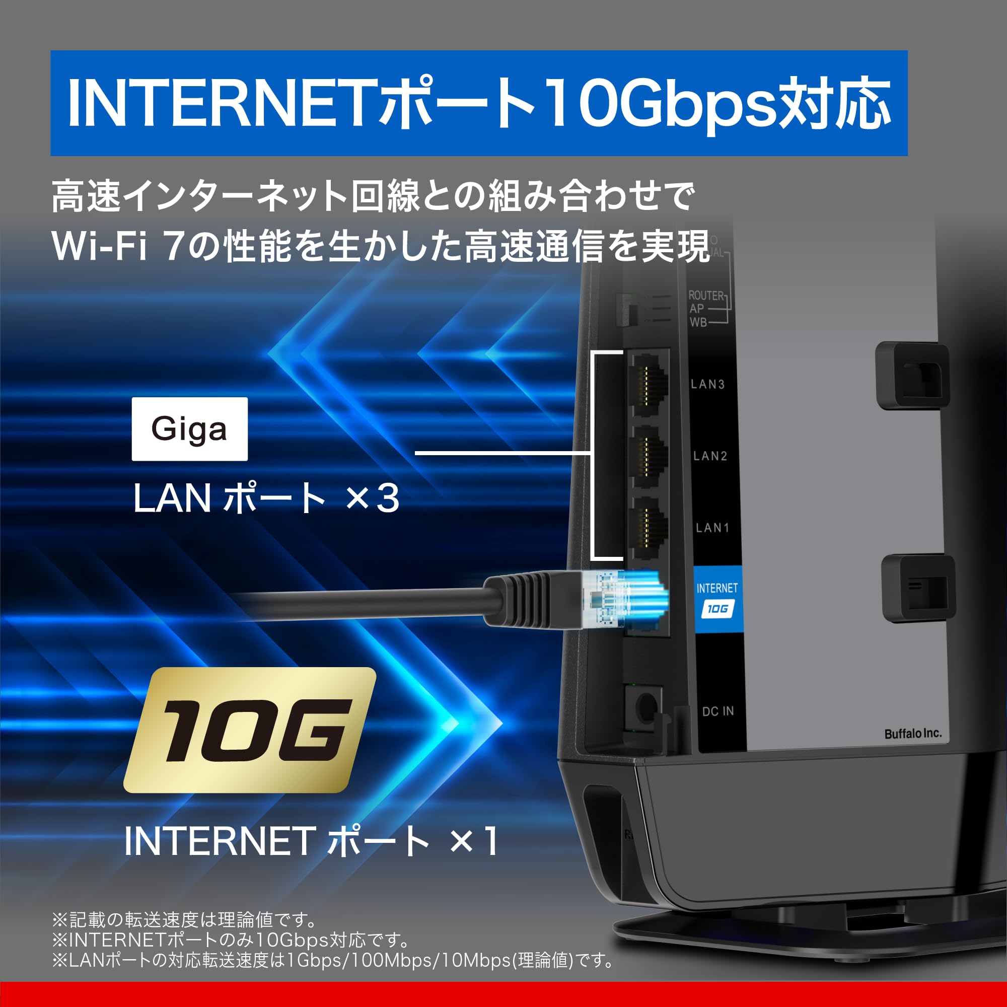 Amazon.co.jp: Buffalo Wi-Fi 7 Router 5764+688Mbps EasyMesh Wired