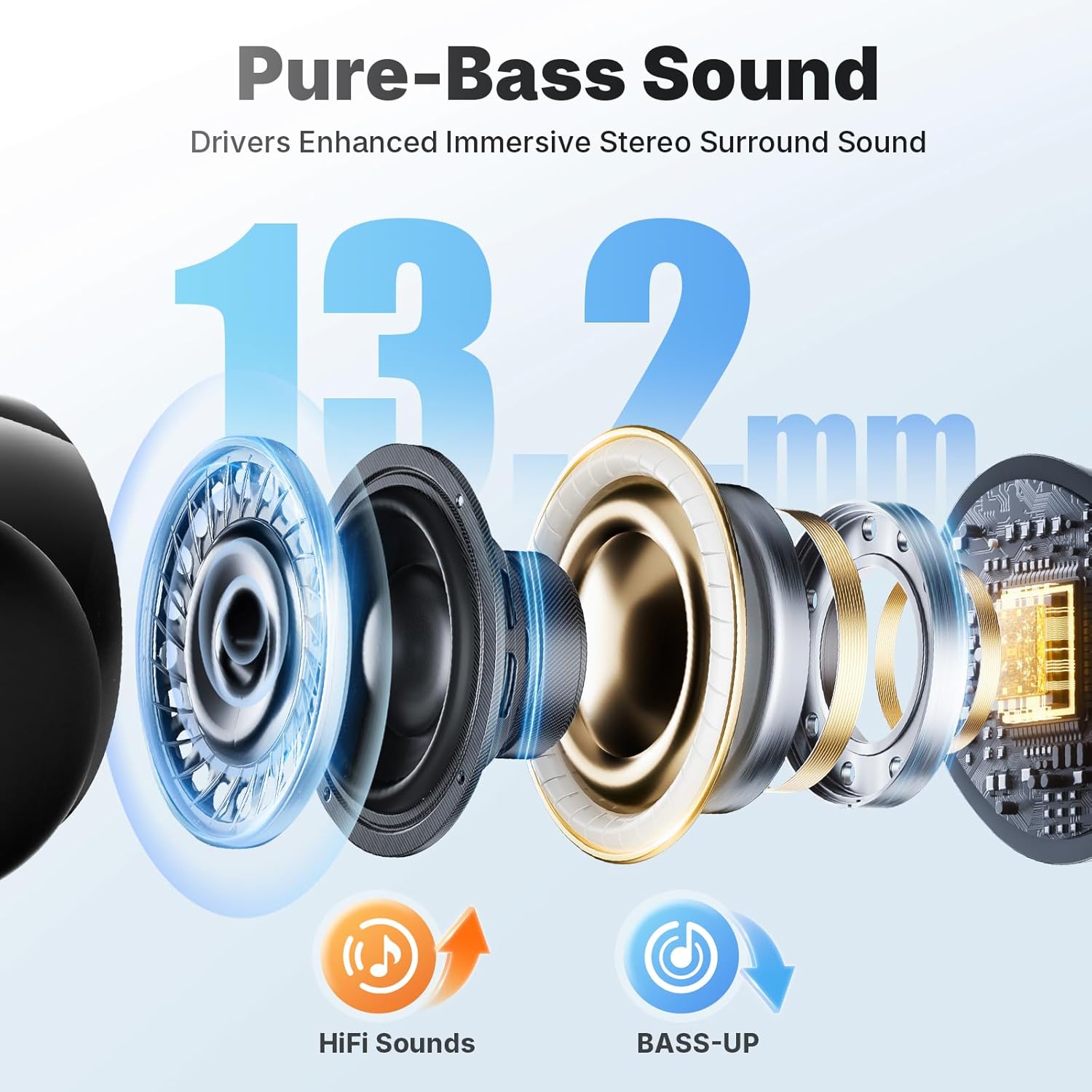 BLXSounds Wireless Earbuds, Bluetooth Headphones, Wireless Headphones with ENC Noise Cancelling Mic, HiFi Bass Stereo in-Ear Earphones, 40H LED Display, Bluetooth Ear Buds for iPhone, Android,Laptop - Image 5