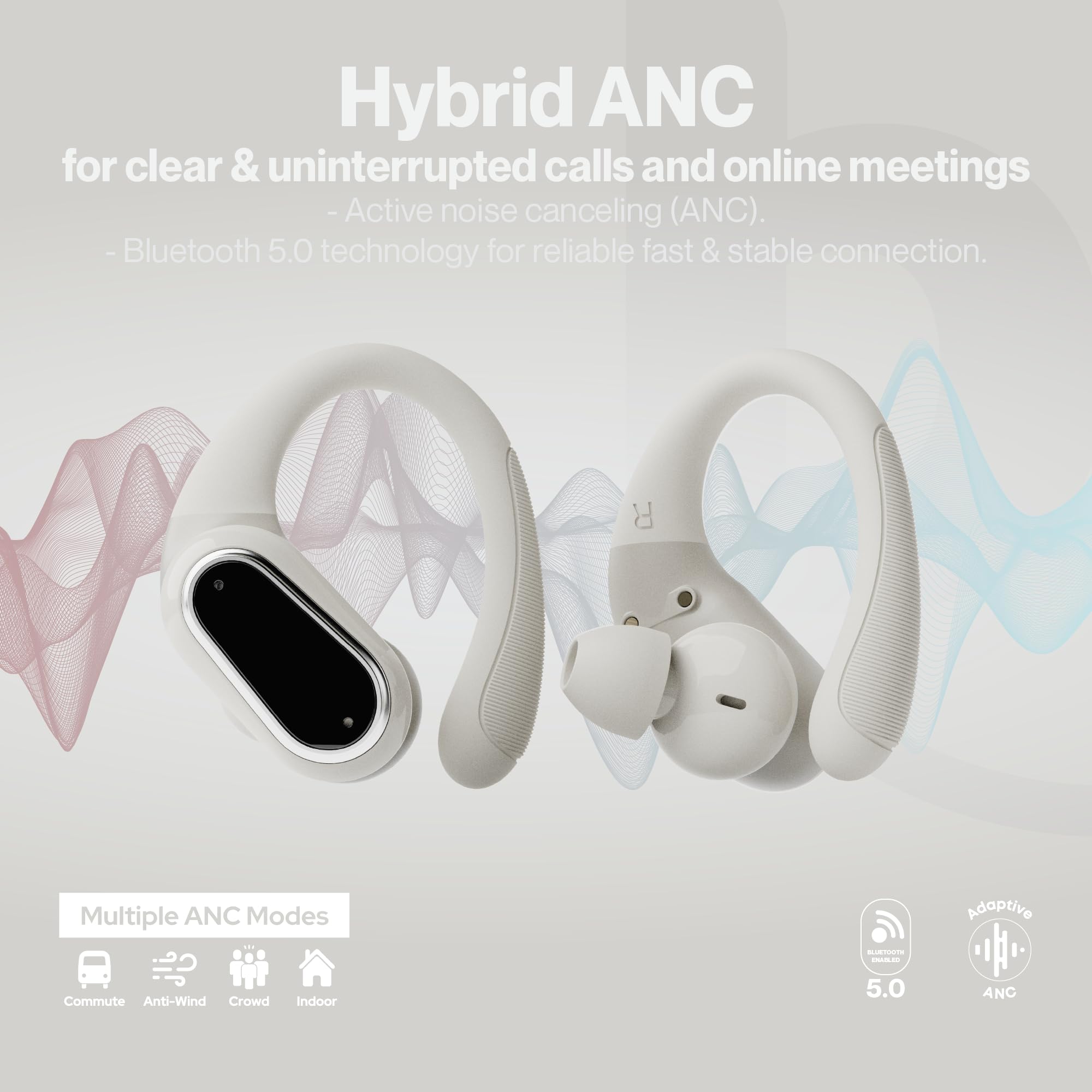 SP con archetti auricolari, Bluetooth 5.0, microfono, touch, IPX7, 30h di autonomia, USB-C – Auricolari wireless per fitness, corsa e outdoor (Beige)