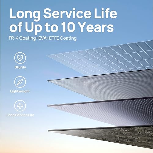 Miniatura 4 de Panel solar portátil 2026 de 100 W para estación de energía, 22% de alta eficiencia ETFE plegable panel solar portátil, tipo C 60 W, salida MC4