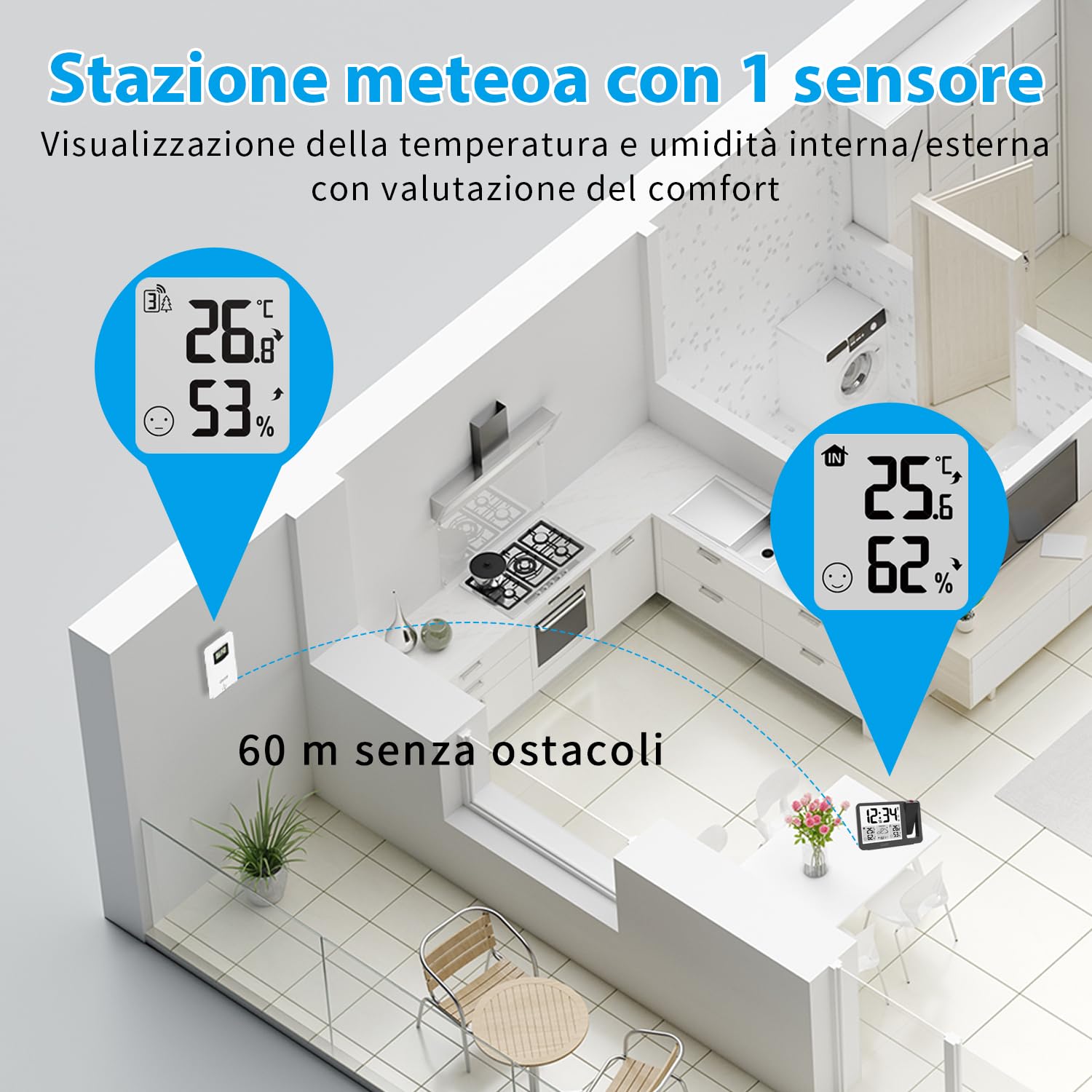 Uzoli EM3539E Sveglia con proiettore soffitto e stazione meteo, Orologio radiocontrollato, Temperatura, Umidità, Previsioni meteo, Livelli di comfort, Proiettore con rotazione a 180°, 1 Sensore