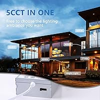 Vista 6 de CycevSun Luces LED Empotradas de 4 Pulgadas con Luz Nocturna - Downlight Wafer Ultrafino Sin Lata para Exteriores, Iluminación de Sofito, Regulable