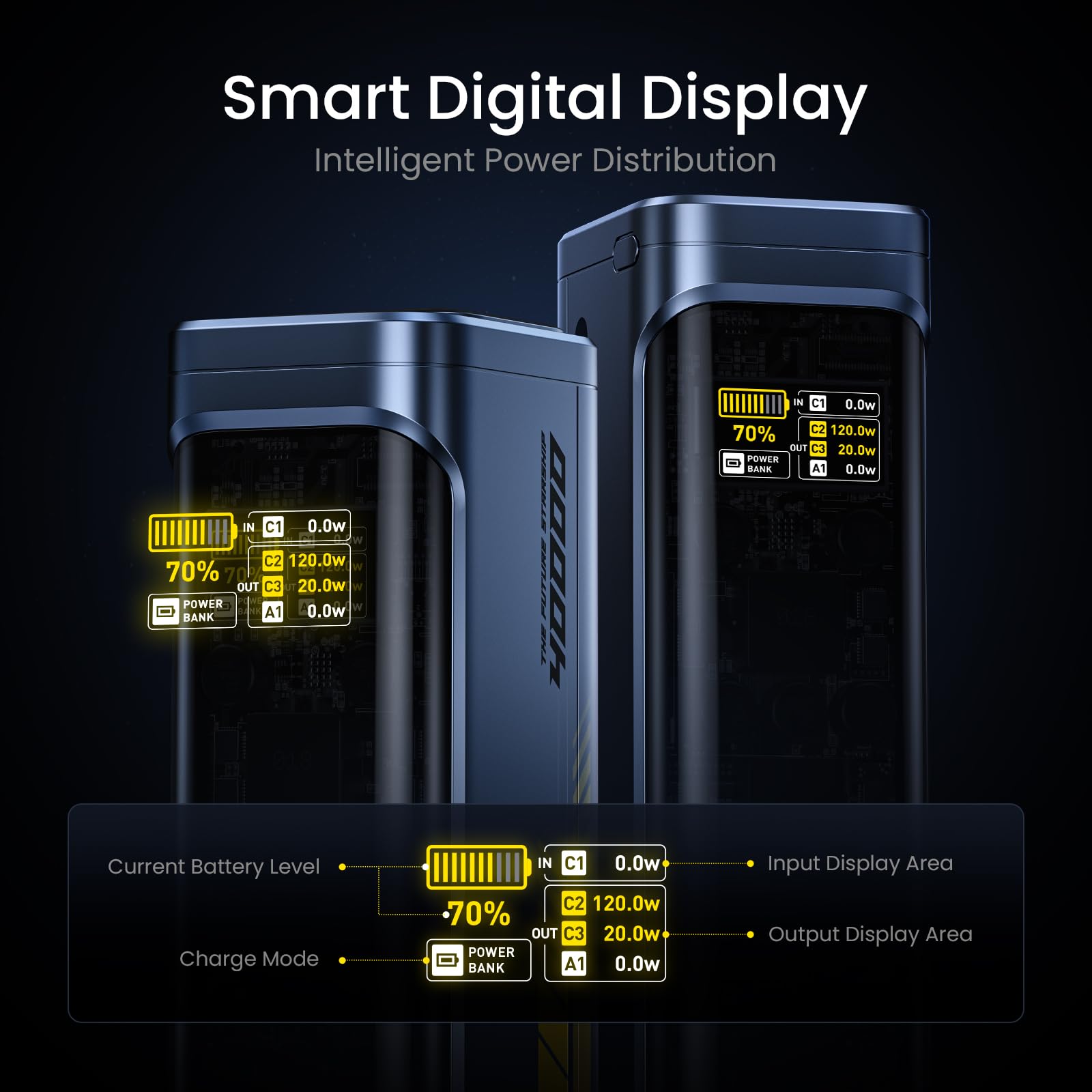 Amazon.com: AOHI 140W PD3.1 The Future Starship 2-in-1 40000mAh