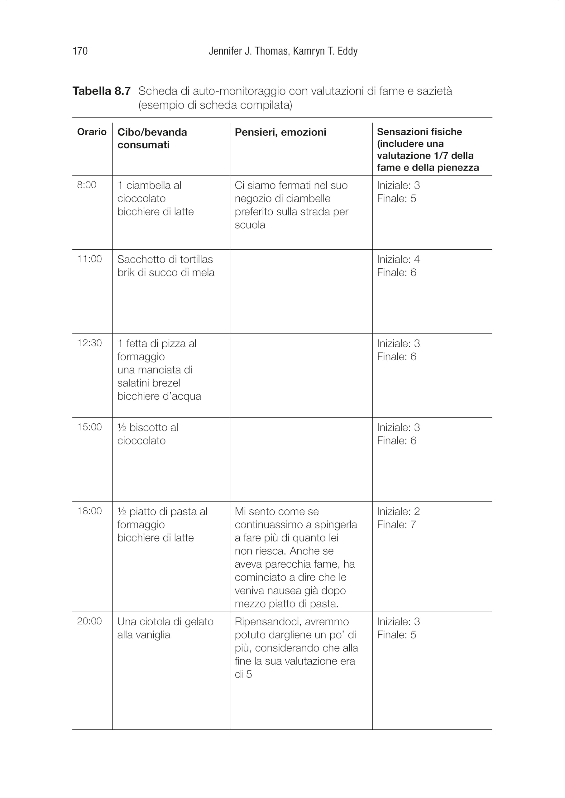 Terapia cognitivo comportamentale per il disturbo evitante/restrittivo dell'assunzione di cibo. Bambini, adolescenti e adulti
