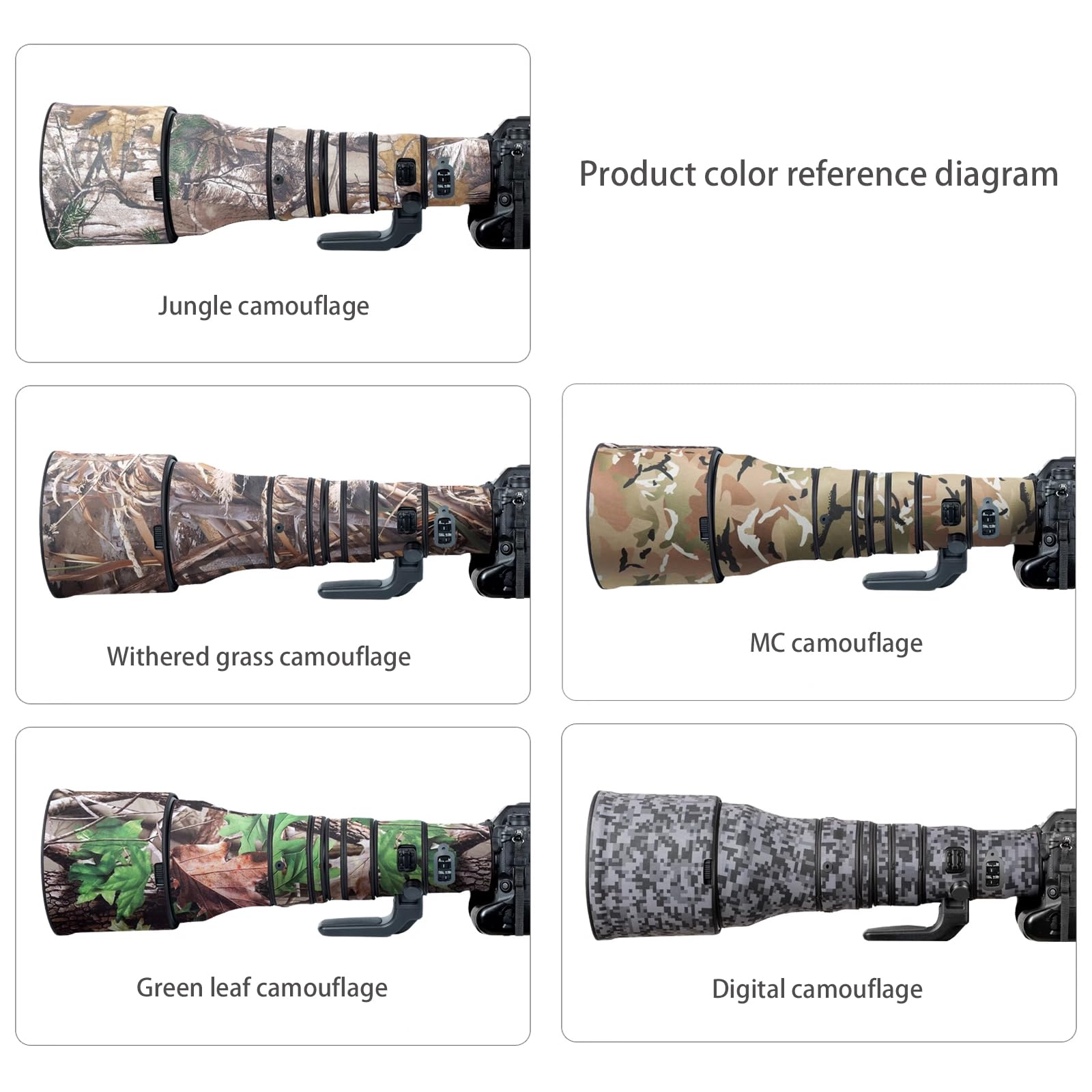 Osłona obiektywu do Nikon Z 800 mm F/6.3 VR S pokrowiec ochronny obiektywu aparatu kamuflażowego (kolor #MC kamuflaż - wodoodporny) osłona przeciwdeszczowa