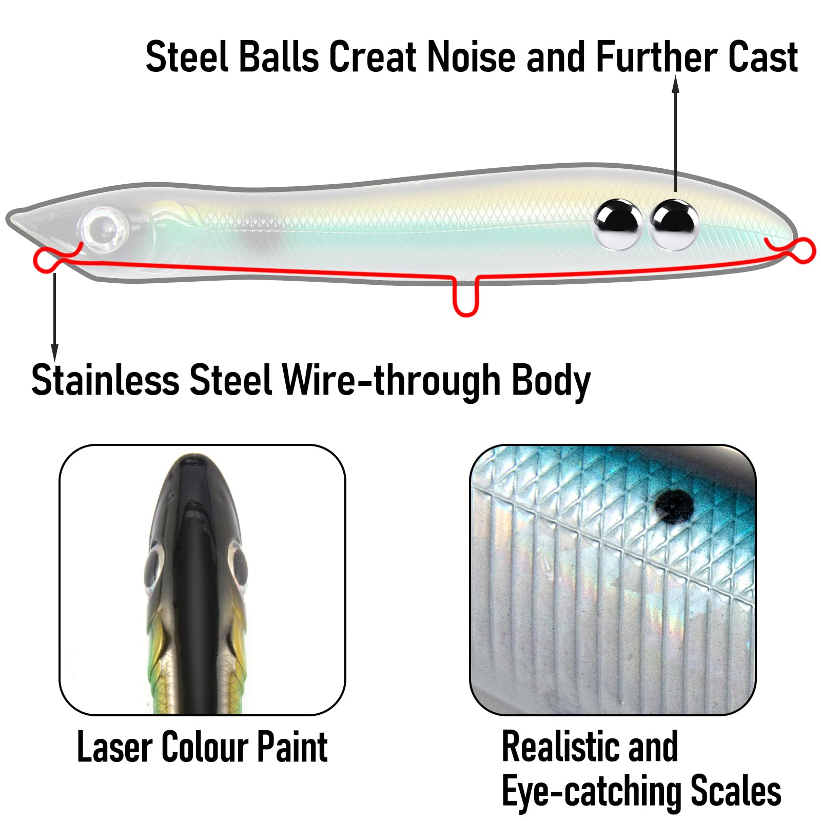 Dr.Fish Lure for SeaBass 140mm/26g Treble Hooks Laser Scale Popper Lure for Pike Bass Trout Surface Fishing(Ink) - Image 4