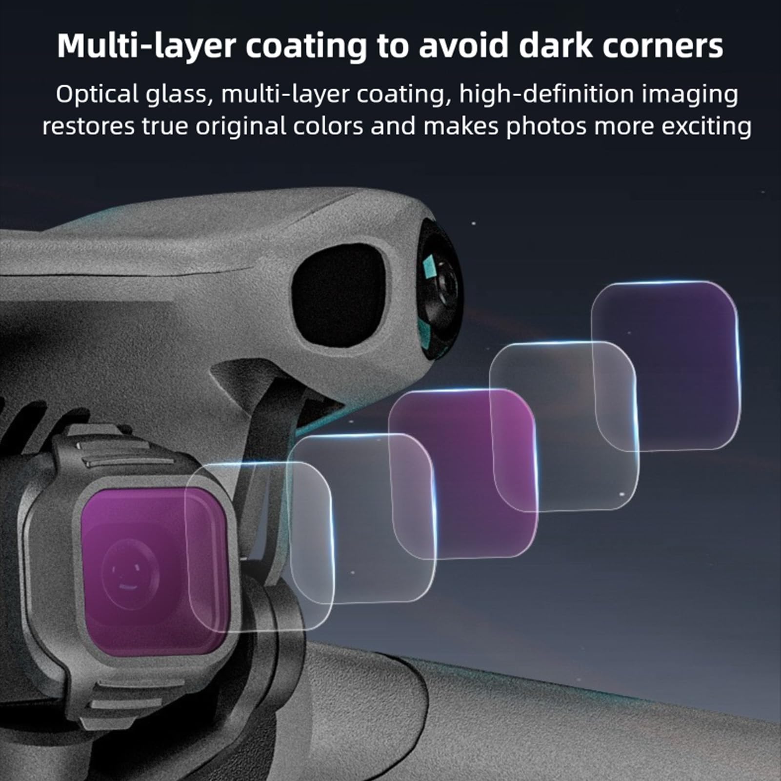 Fabater Set di Filtri CPL ND16 ND64 o 5 Pro Drone, Filtro per Lenti Drone a densità Neutra Polarizzatore, Ottico HD