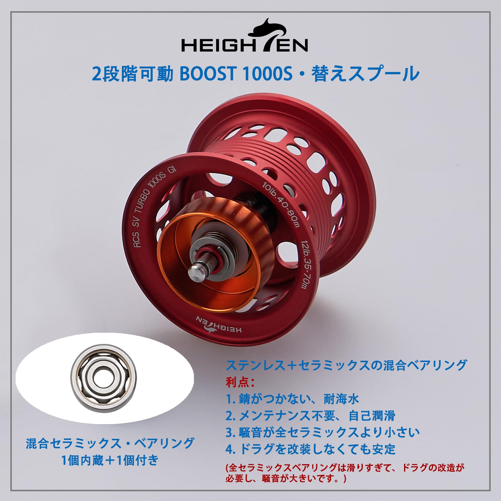 ジ*ン様 クリスティアCR系　替えスプール2個セット ジ*ン様 クリスティアCR系 替えスプール2個セット