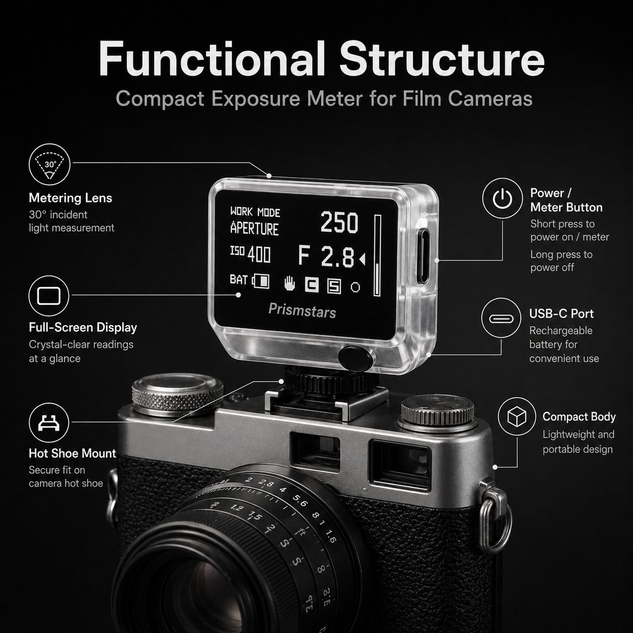 TsoLay Esposimetro per Fotocamera a Pellicola, Esposimetro Hot Shoe con Display a Schermo Intero, Angolo 30°, ISO, Apertura e velocità Regolabili, Lungo Standby, per Principianti e Fotografi