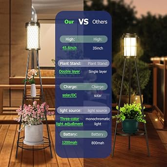 2pack 45.4'' Outdoor Floor lamp IP65 Waterproof, Solar Lights Outdoor with 2 Plant Stand,Outdoor Patio Decor with USB Charging Port 3 Lighting Modes for Porch Deck Yard and Garden