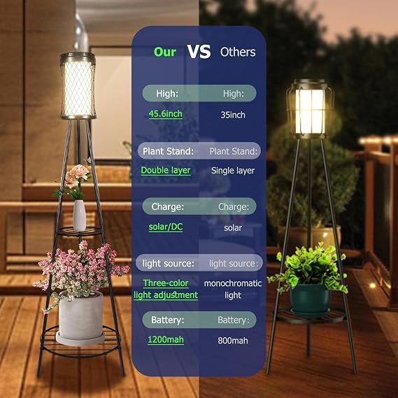 2pack 45.4'' Outdoor Floor lamp IP65 Waterproof, Solar Lights Outdoor with 2 Plant Stand,Outdoor Patio Decor with USB Charging Port 3 Lighting Modes for Porch Deck Yard and Garden