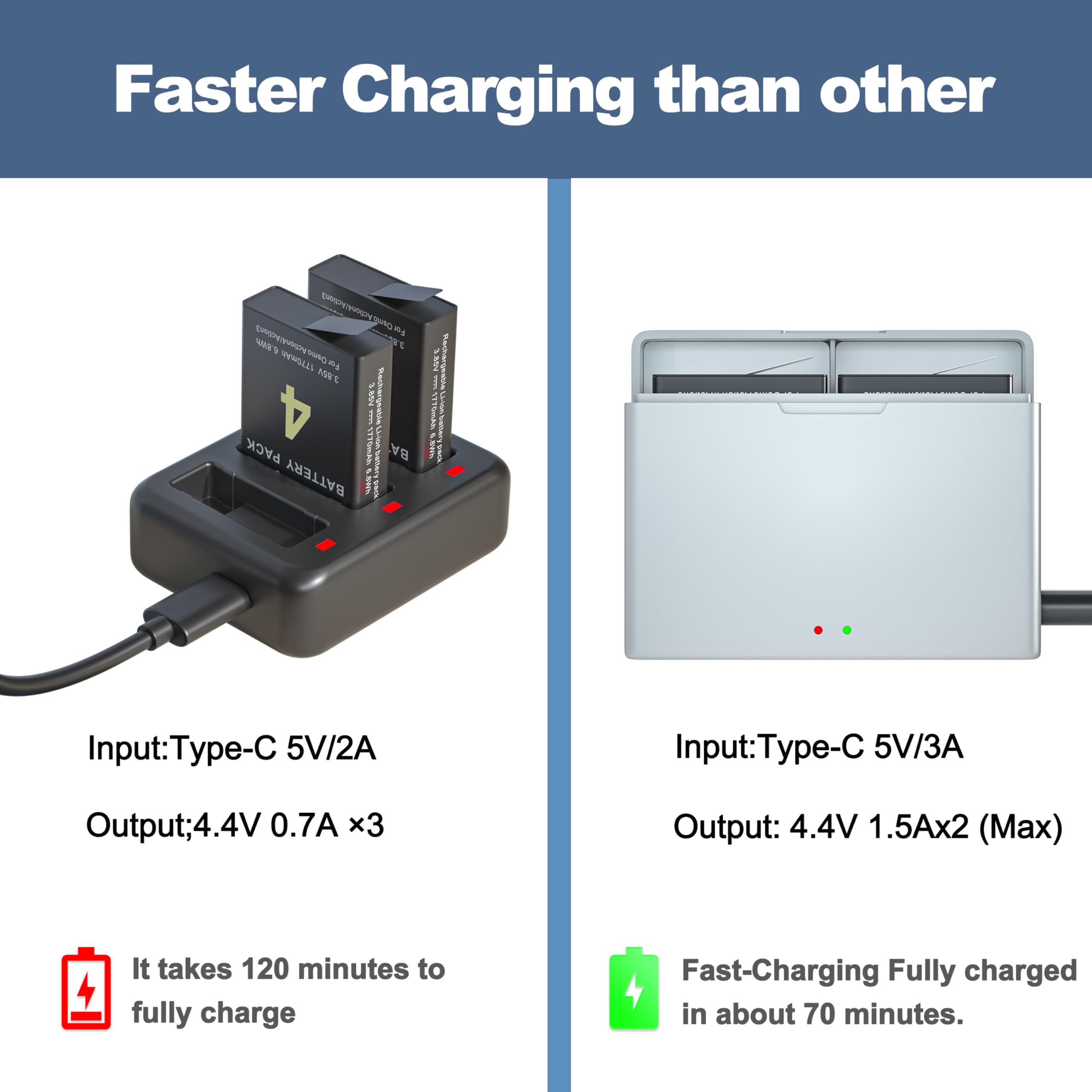 Dji Action Pro Battery TELESIN Osmo Action Pro Battery