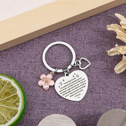 Miniatura 3 de Llavero para mamá, regalos de cumpleaños para mamá, regalos para mamá de hija e hijo, regalos para mamá, regalos para el día de la madre, regalo de