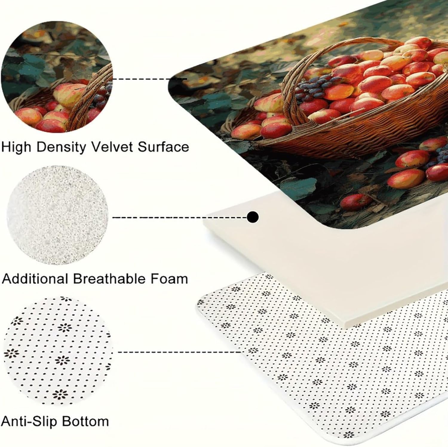 Fruit Harvest Kitchen Mats with 2PCS Non-Slip Washable,Kitchen Rug Heavy Duty Durable, Floor Mats for Kitchen,Office,Sink,Laundry