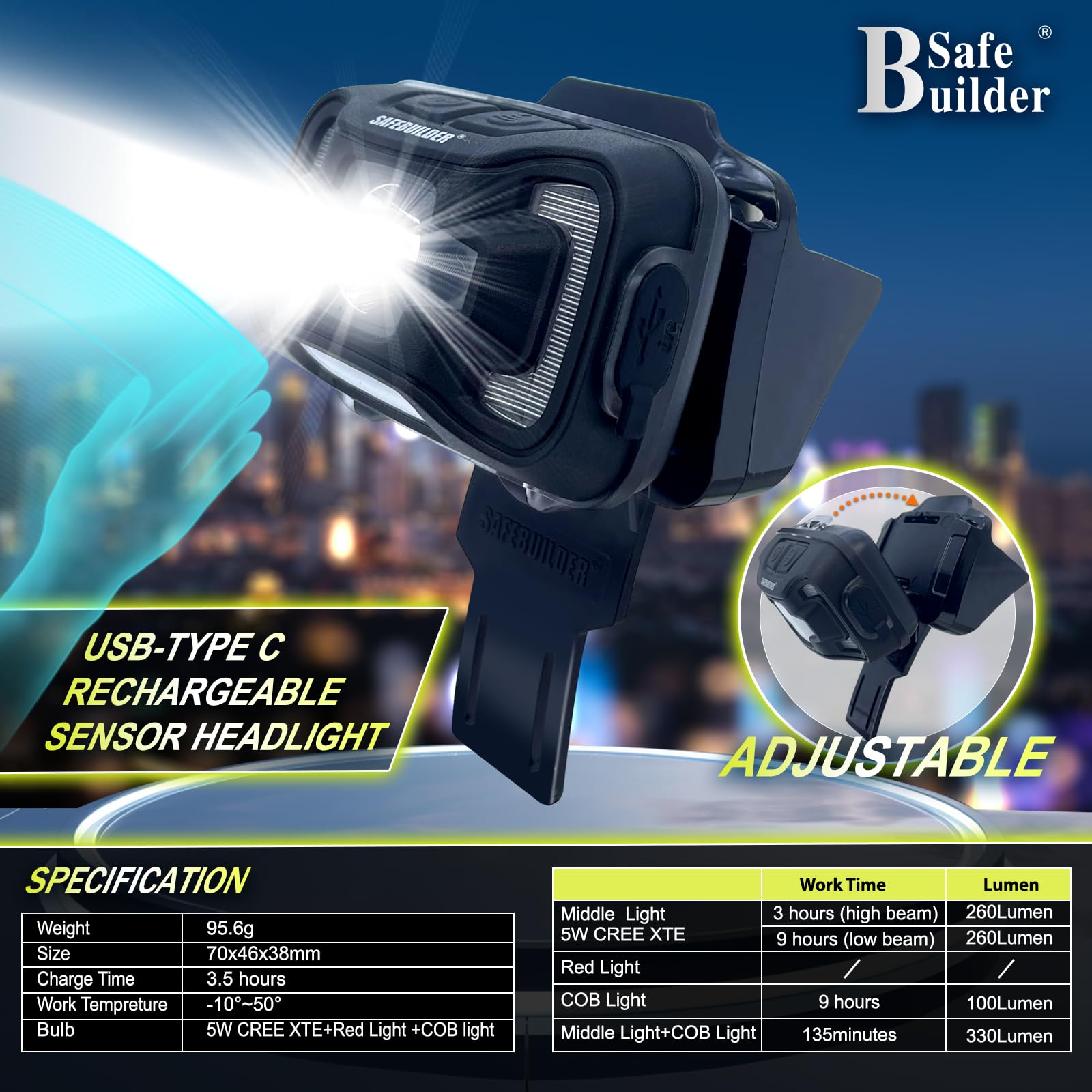 SAFEBUILDER Casque de sécurité avec phare, casque de sécurité avec visière, lampe frontale rechargeable pour homme, travail, industrie, construction, foresterie