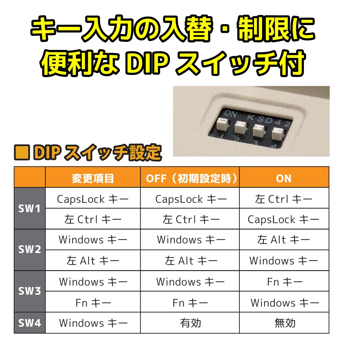 LEOPOLD レオポルド FC980C 98キー 静電容量無接点キーボード 販売終了：LEOPOLD FC980C シリーズ（英語ASCII配列） - 株式