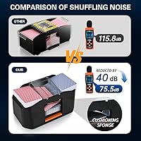 Vista 2 de Nileole Trasladador de cartas silencioso y recargable de 2 barajas, barajador eléctrico silencioso automático de 2000 mAh, naipes, Texas Hold'em