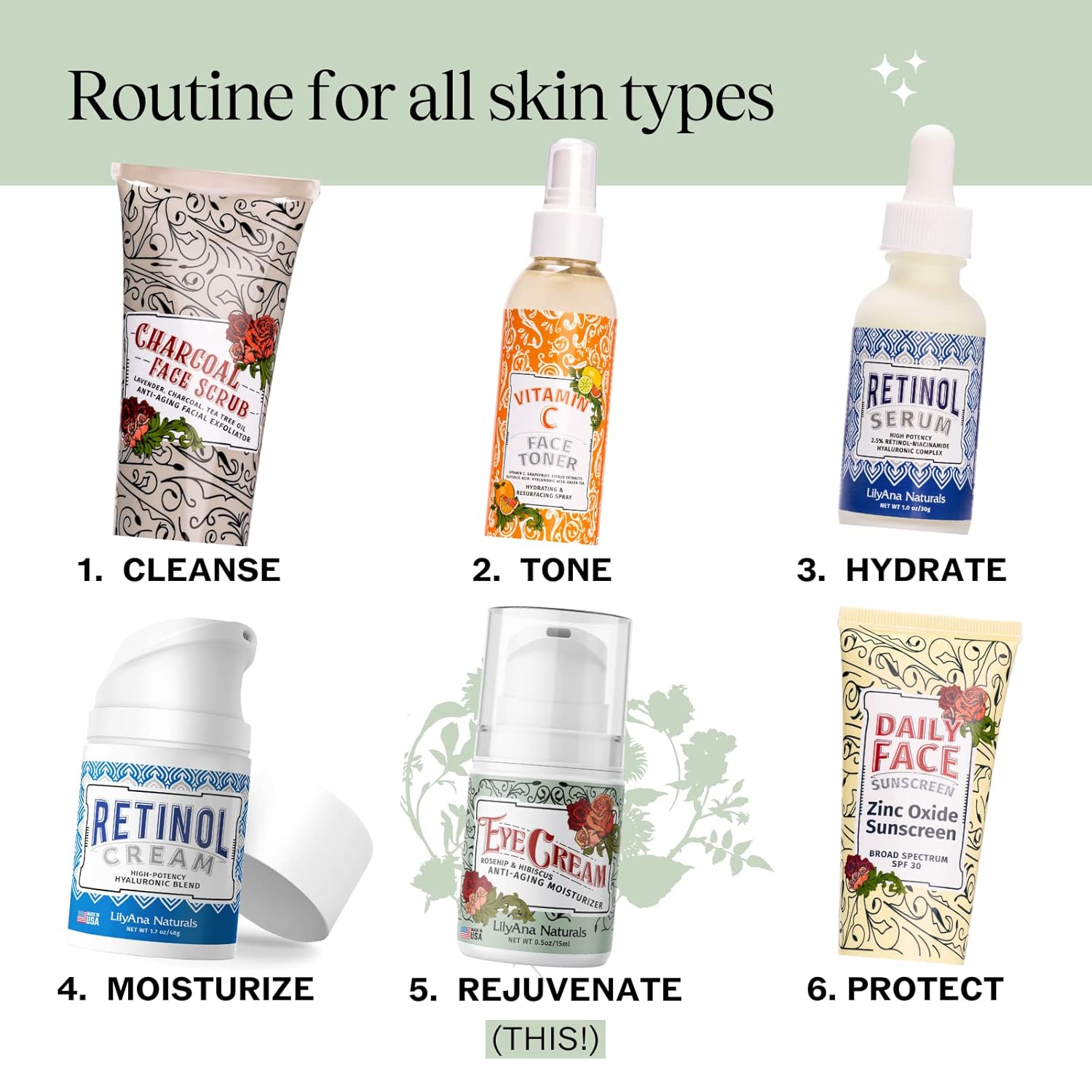 LilyAna Naturals Eye Cream - Dark Circles & Puffiness Remedy, Anti-Aging, Reduces Fine Lines & Wrinkles, Rosehip & Hibiscus - 0.5oz : Beauty & Personal Care