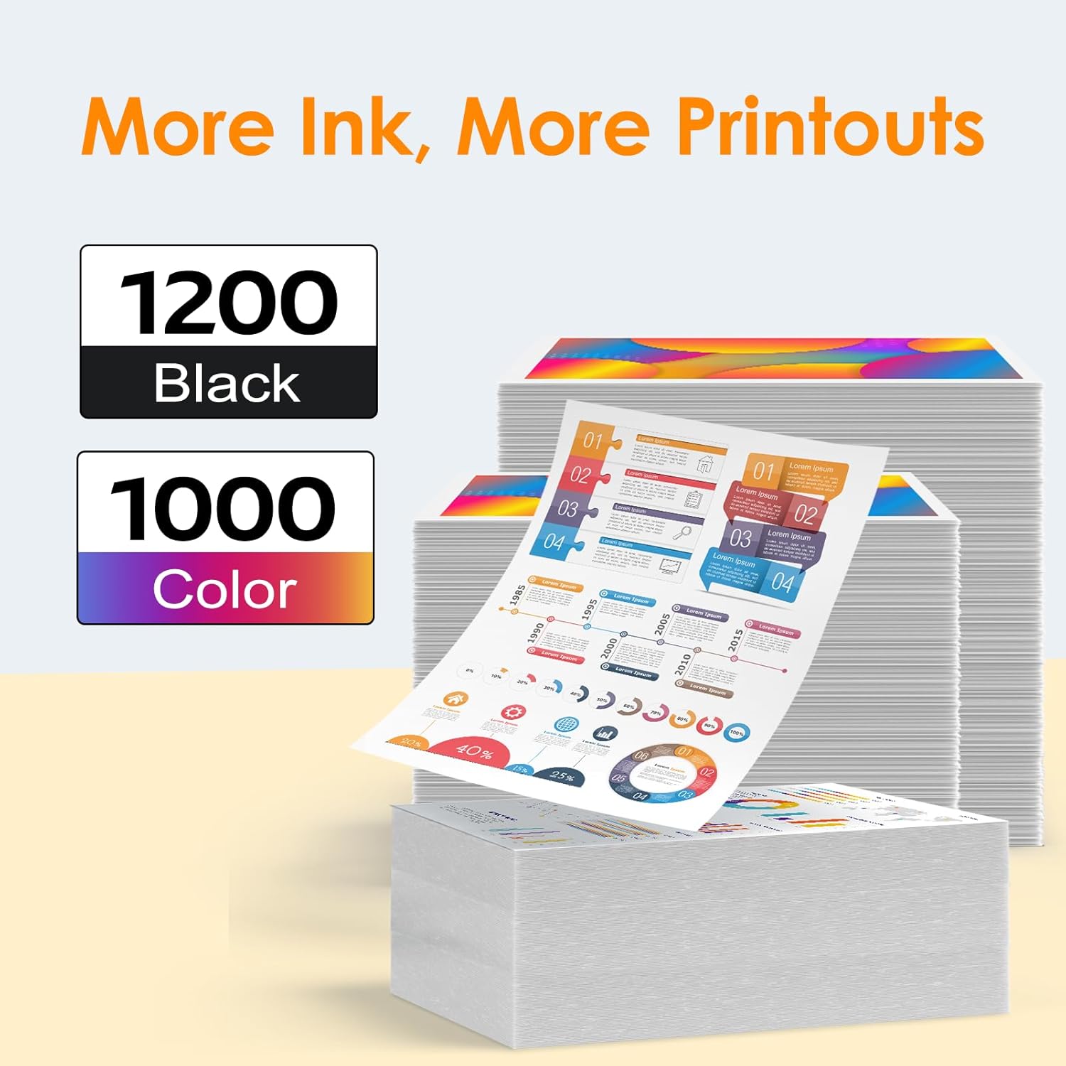 910XL Ink Cartridges for HP Printers Replacement for HP 910XL Ink Cartridges Combo Pack for HP 910 Ink Work with OfficeJet Pro 8010e 8015e 8025e 8020e 8028e 8035e 8015 8020 Printer(4 Pack)