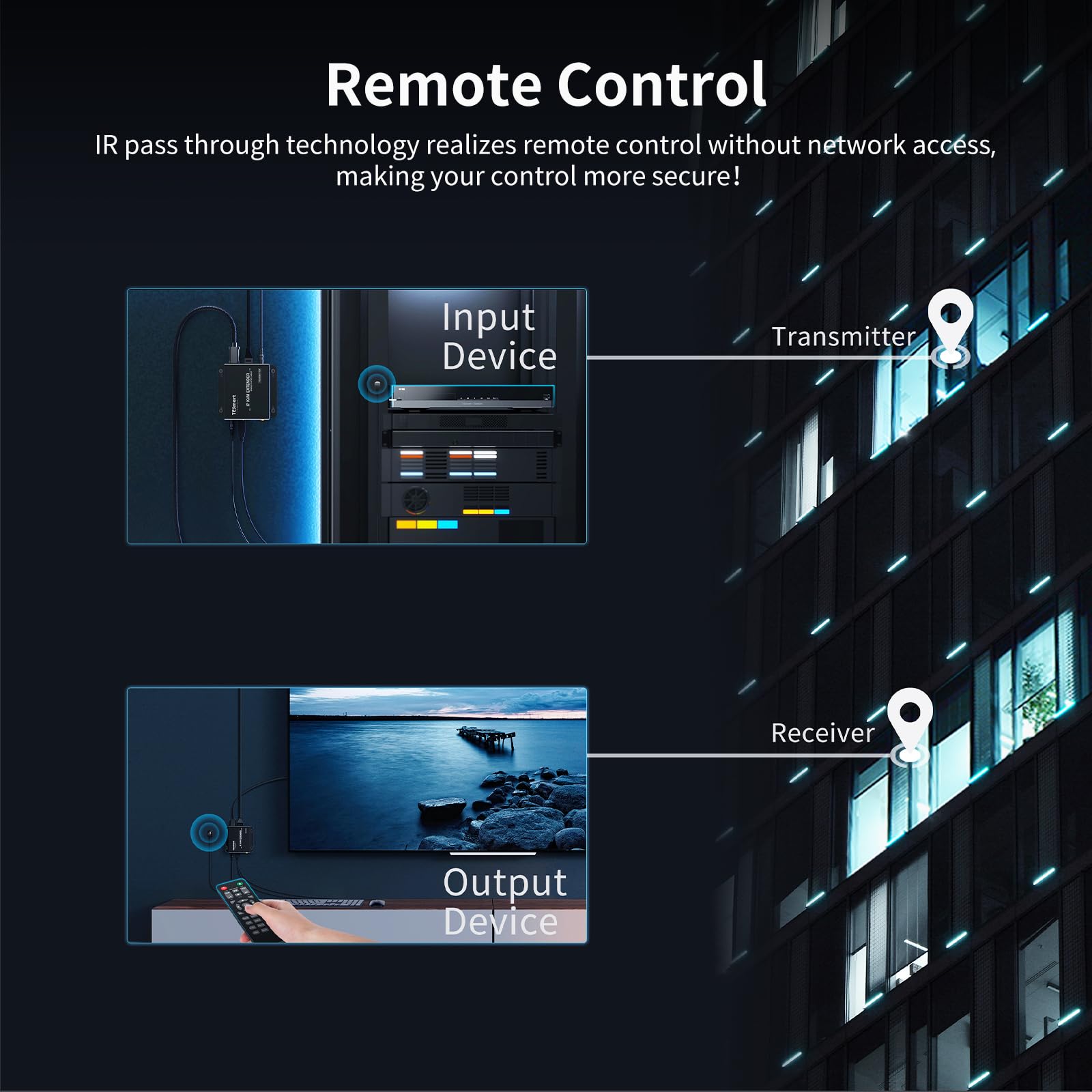 TESmart HDMI KVM Extender 1080P 60Hz sur Simple Câble Cat5e/6 Jusqu'à 120m/393ft, Point/Multipoint à Point/Multipoint, Contrôle à Distance via Souris et Clavier, IR Pass Through (TX et RX)