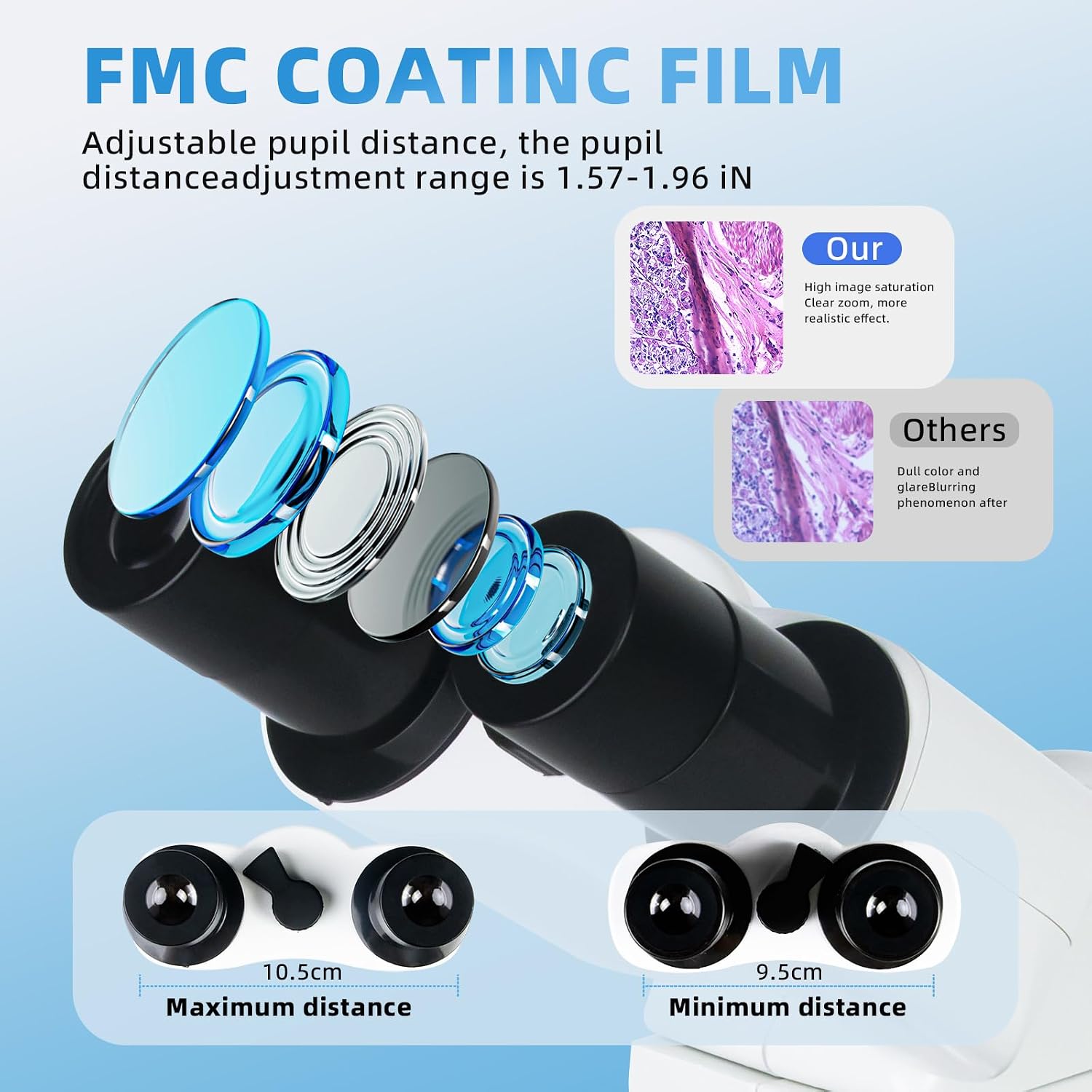 Professional Compound Binocular Microscopes for Adults, Kids 8-12 & Students | 40X-2000X Magnification Lab & Home Microscope with Phone Holder, Complete Slides Set