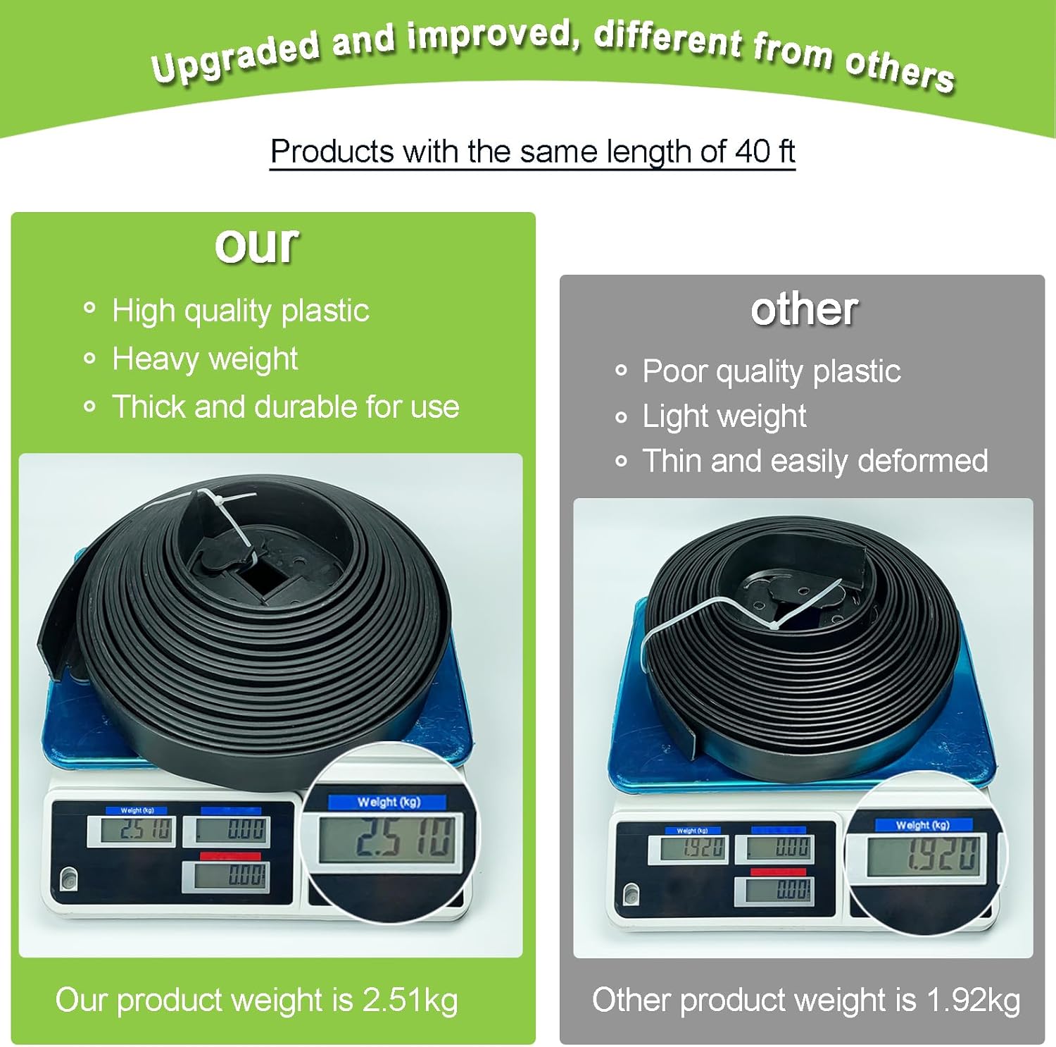 Landscape Edging Kit Black 40 ft Bundle 8 in 60pcs Spiral Landscape Anchoring Spikes