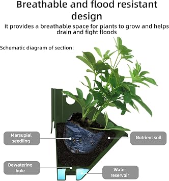 Hanging Vertical Wall Plant, Wall Mounted Plant Bag, Wall Garden, Vertical Garden Plant Wall with 18 Pockets, for Yard, Garden, Balcony, Home Decoration