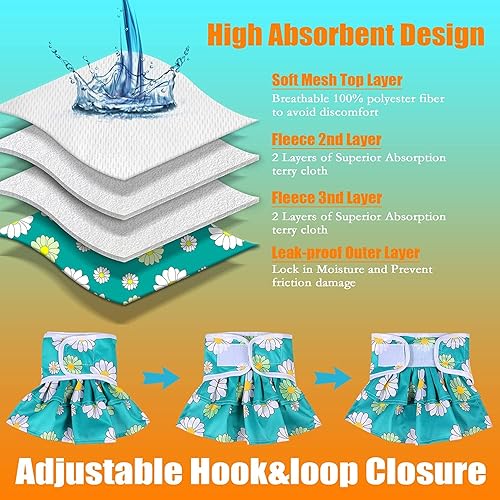 Miniatura 4 de Roncute Paquete de 3 pañales lavables para perras pañales reutilizables de alta absorción bragas para cachorros sin fugas para niñas y perritas en