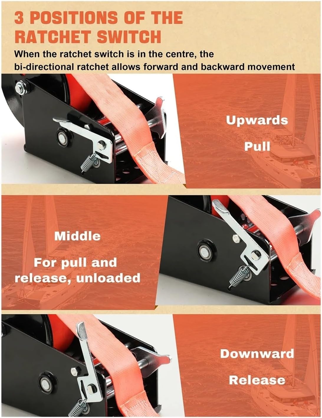 Hand Crank Winch, Steel Hand Winch Heavy Duty Rope Crank 3500lb Winch Trailer Manual Strong Winch Trailer Tool for Trailer Boat Or ATV Towing,for Trailer, Boat (1 3500lb)