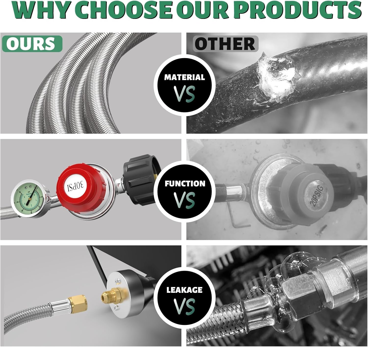 24FT 0-30 PSI Adjustable High Pressure Propane Regulator with Gauge 0~60PSI Gas Flow Indicator Stainless Propane QCC1 Hose with 3/8 Flare x 1/8 MNPT Fits for LP Gas Cooker, Burner, Turkey Fryer,Smoker