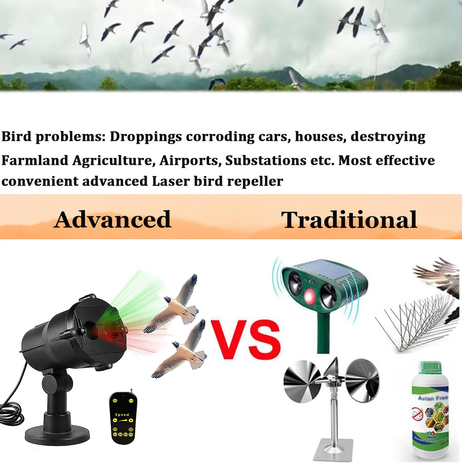 Ahuyentador de Pájaros Láser Exterior con Temporizador y Control Remoto, Dispositivo Automático para Palomas, Gorriones, Estorninos, Jardín y Granja