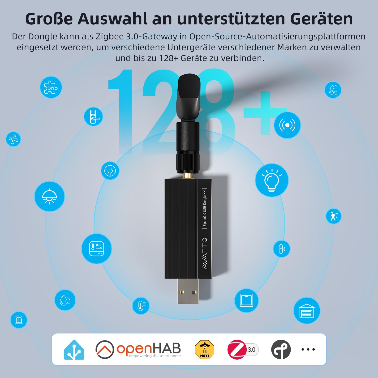 AVATTO Zigbee 3.0 und Thread USB Dongle für Home Assistant, Zigbee2MQTT, OpenHAB & IoBroker – EFR32MG24, Flash 1536KB, RAM 256KB – unterstützt Erweiterung und Firmware-Flashen