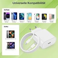 DGVERS 20W USB-C Gyorstöltő + 1m Lightning Kábel iPhone 14 13 12 11 Pro/Max/Plus Készülékekhez - Kompakt Hálózati Adapter 4