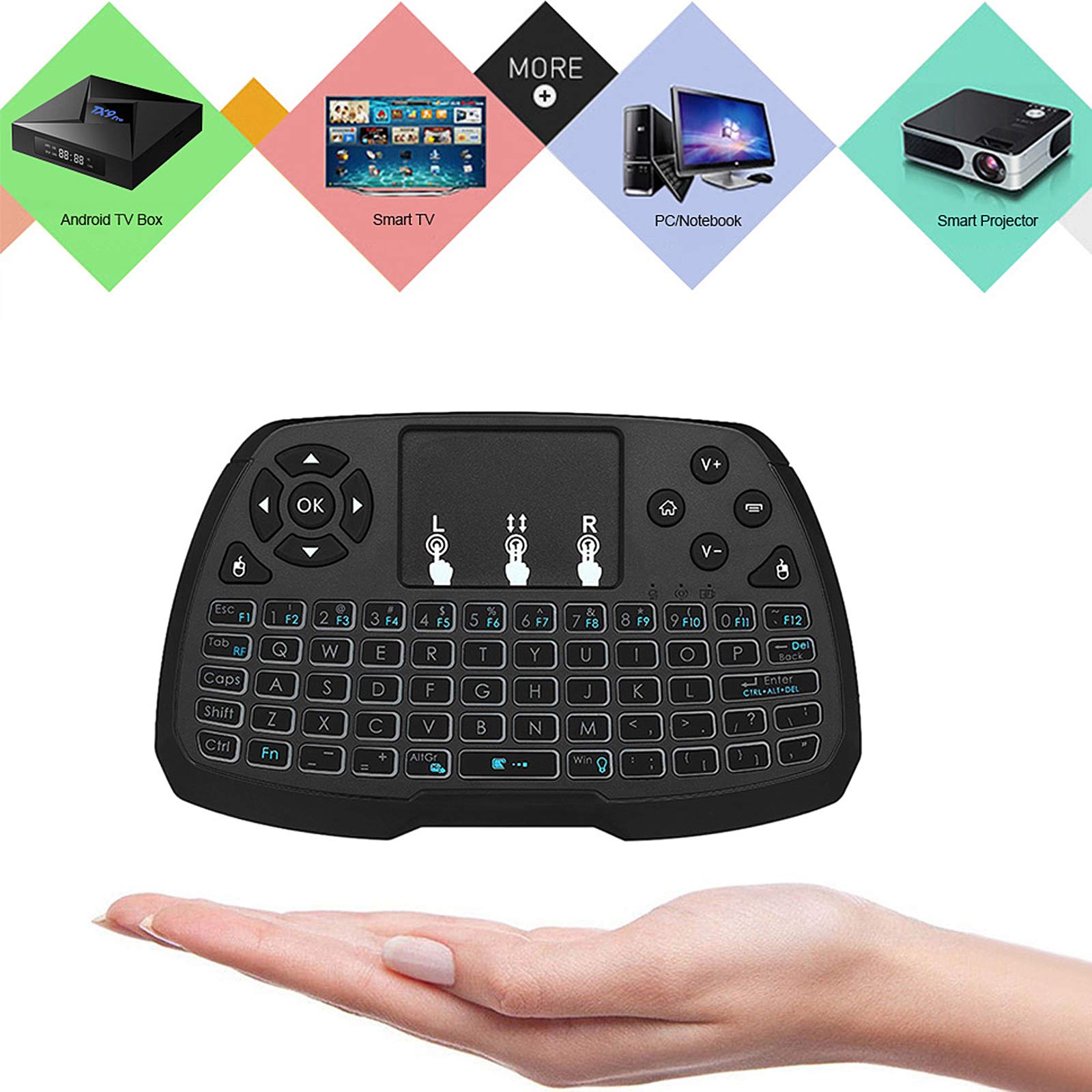 Amazon | Honelife バックライト付き2.4GHzキーボードタッチパッド