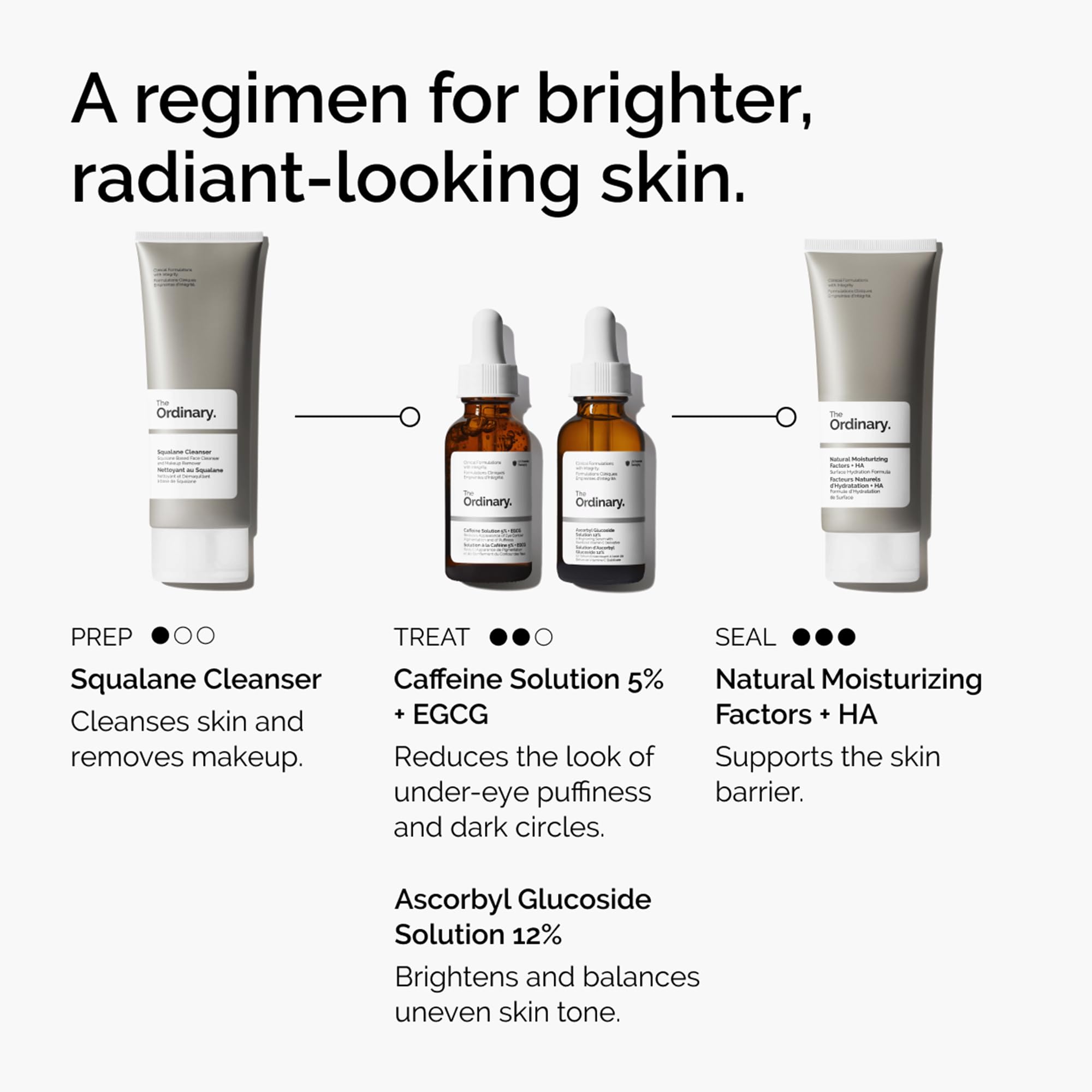 The Ordinary Caffeine Solution 5% + EGCG, Depuffing Eye Serum for Dark Circles and Tired Eyes, 30ml — Amazon image 7