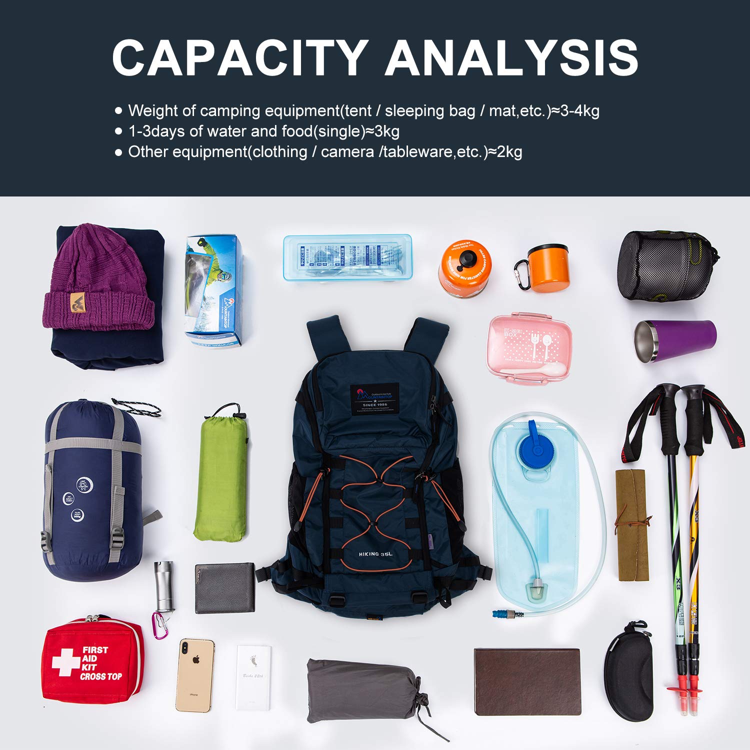 Mountaintop 35L Wanderrucksack Herren Damen Reiserucksack Trekkingrucksack Outdoor Rucksäcke mit Regenhülle für Camping Wandern Radfahren Tagesausflüge, 55x30x18cm