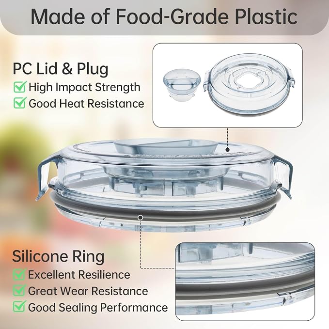 Tapa de tapa de licuadora Vitamix 64oz, color transparente, reemplazo miniatura 5