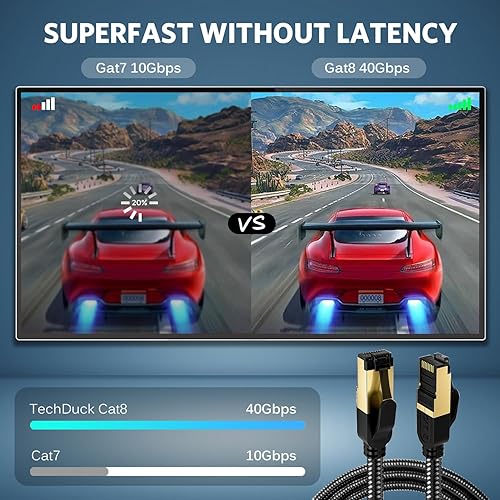 Miniatura 2 de Cable Ethernet Cat 8, cable de red trenzado de alta velocidad Cat8 de 35 pies, 40 Gbps 2000 Mhz, cables LAN blindados RJ45 para interiores, para