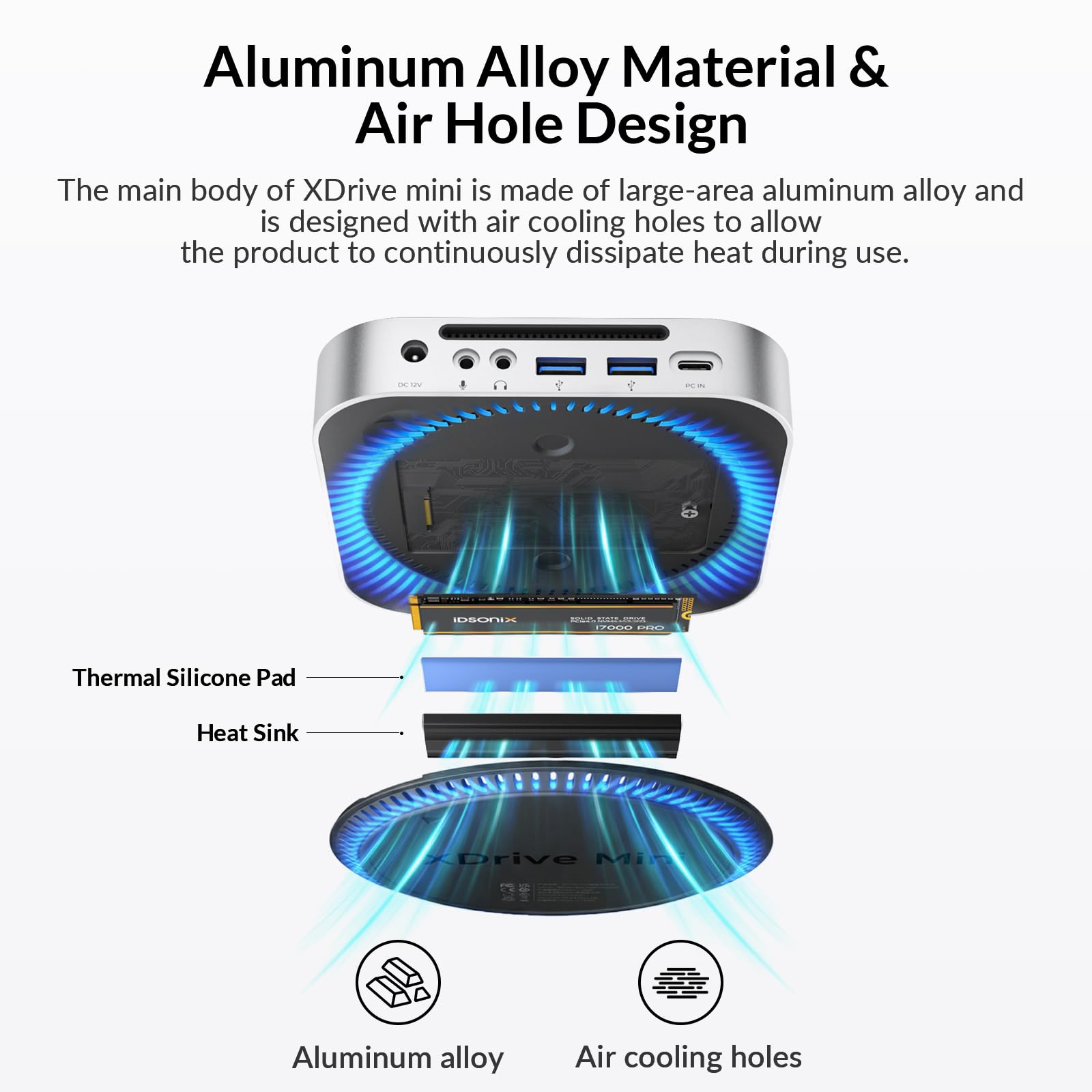 Amazon.co.jp: iDsonix Mac Mini M4 ドック（M.2 NVMe/SATA SSD