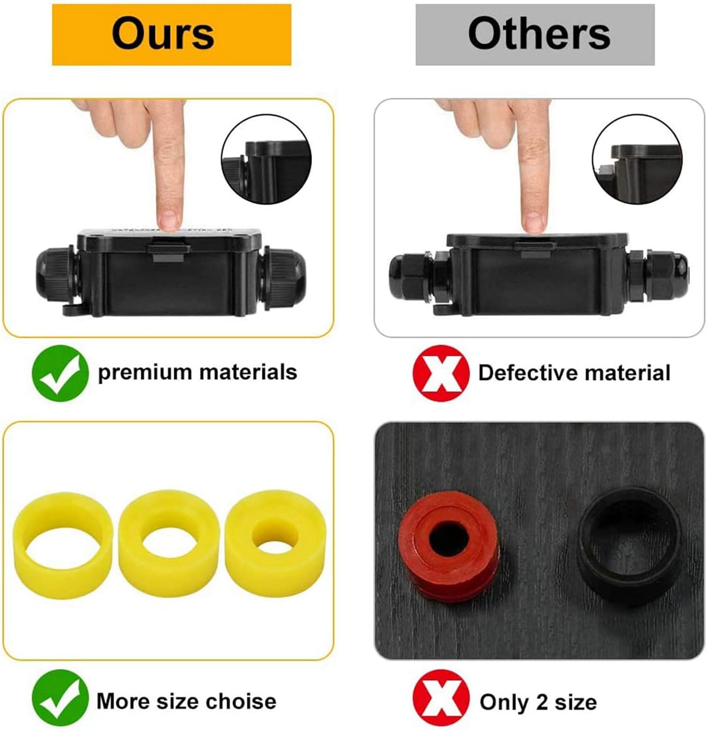 5X Waterproof Junction Box IP68 Outdoor Gland Electrical Junction Box with 3 Cable Connector for 4-15 mm Diameter Cable