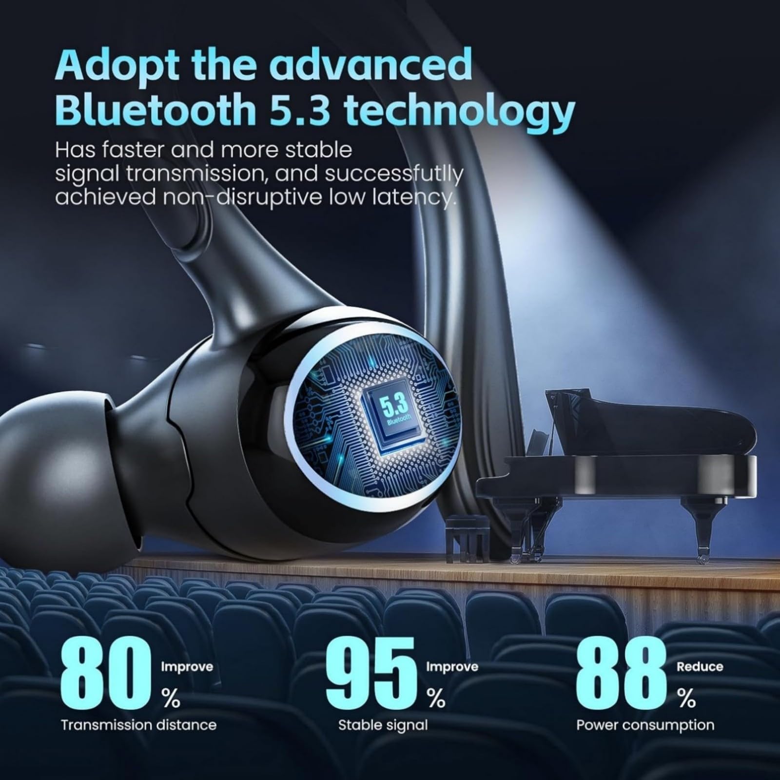 Auriculares inalámbricos Bluetooth 5.3, auriculares estéreo, micrófono ENC con cancelación de ruido, IPX7, impermeables, con gancho para Android, iOS, teléfonos inteligentes, portátiles