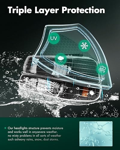 Miniatura 4 de SCITOO Faros delanteros para Chevy Blazer 1998-2005, para Chevy S10 1998-2004, carcasa negra, lente transparente para el lado del conductor y del