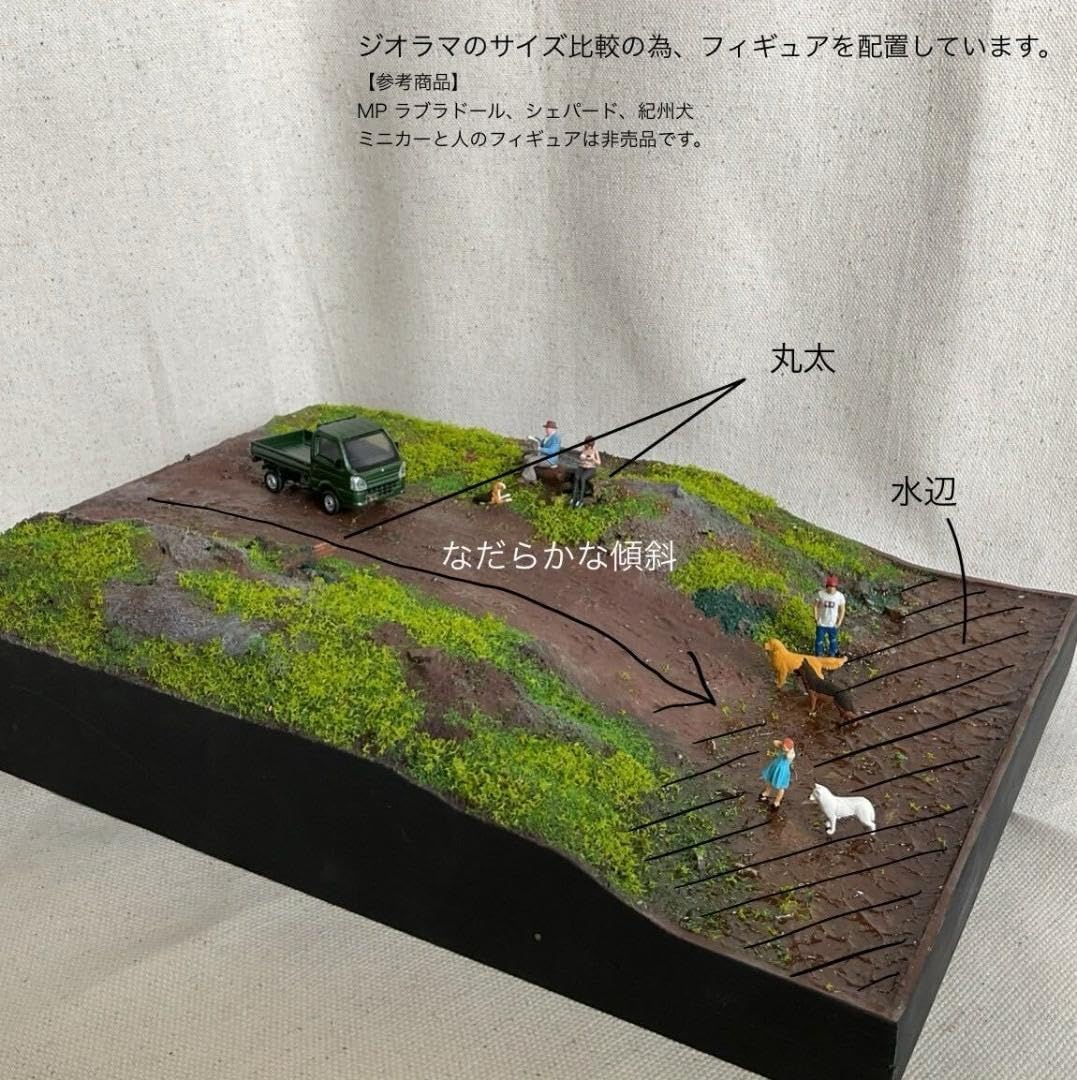 【BK-086】1/64 泥道と水辺のジオラマ ミニチュア BK-086】 1/64 泥道と水辺のジオラマ ミニチュア